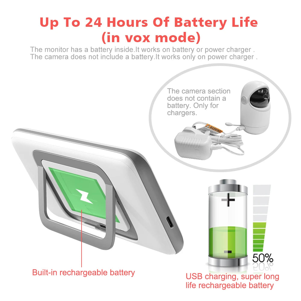 Video Baby Monitor With Pan Tilt Camera